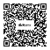 Genrated QR code