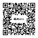 Genrated QR code