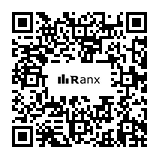 Genrated QR code