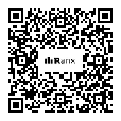 Genrated QR code