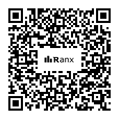 Genrated QR code