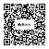 Genrated QR code
