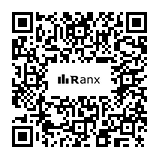 Genrated QR code