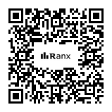 Genrated QR code