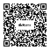 Genrated QR code