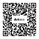 Genrated QR code