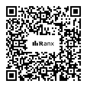 Genrated QR code