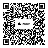 Genrated QR code