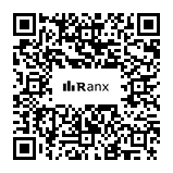 Genrated QR code