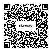 Genrated QR code