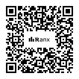 Genrated QR code