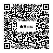 Genrated QR code