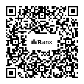 Genrated QR code