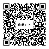Genrated QR code