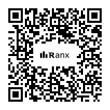 Genrated QR code