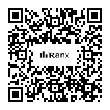 Genrated QR code