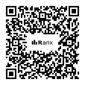 Genrated QR code