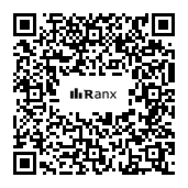 Genrated QR code