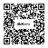 Genrated QR code