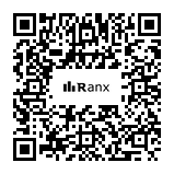 Genrated QR code