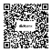 Genrated QR code