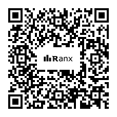 Genrated QR code