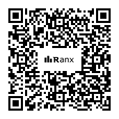 Genrated QR code