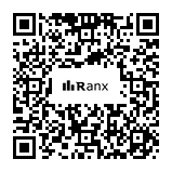 Genrated QR code