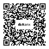 Genrated QR code
