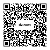 Genrated QR code
