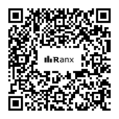Genrated QR code