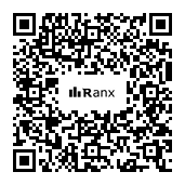 Genrated QR code