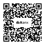 Genrated QR code