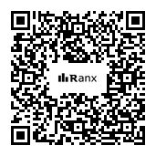 Genrated QR code