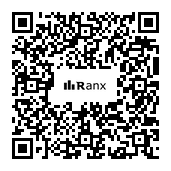 Genrated QR code