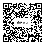 Genrated QR code