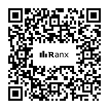 Genrated QR code