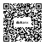 Genrated QR code