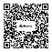 Genrated QR code