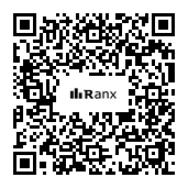 Genrated QR code