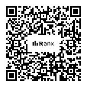 Genrated QR code
