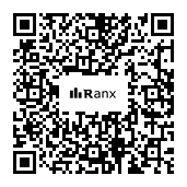 Genrated QR code