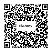 Genrated QR code