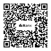 Genrated QR code
