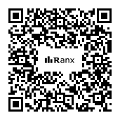 Genrated QR code
