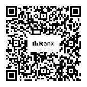 Genrated QR code