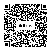 Genrated QR code