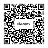 Genrated QR code