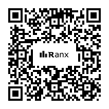 Genrated QR code