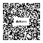 Genrated QR code